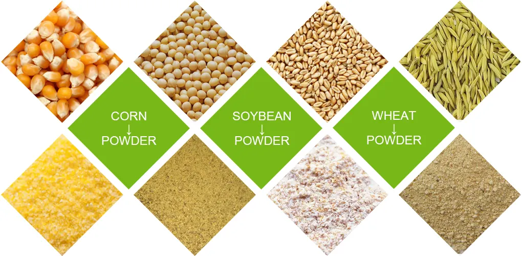 Raw biomass crop raw materials for livestock feed pellet mill production